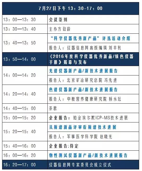 會(huì)議內(nèi)容